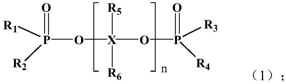 PC/ABS alloy material as well as preparation method and application thereof