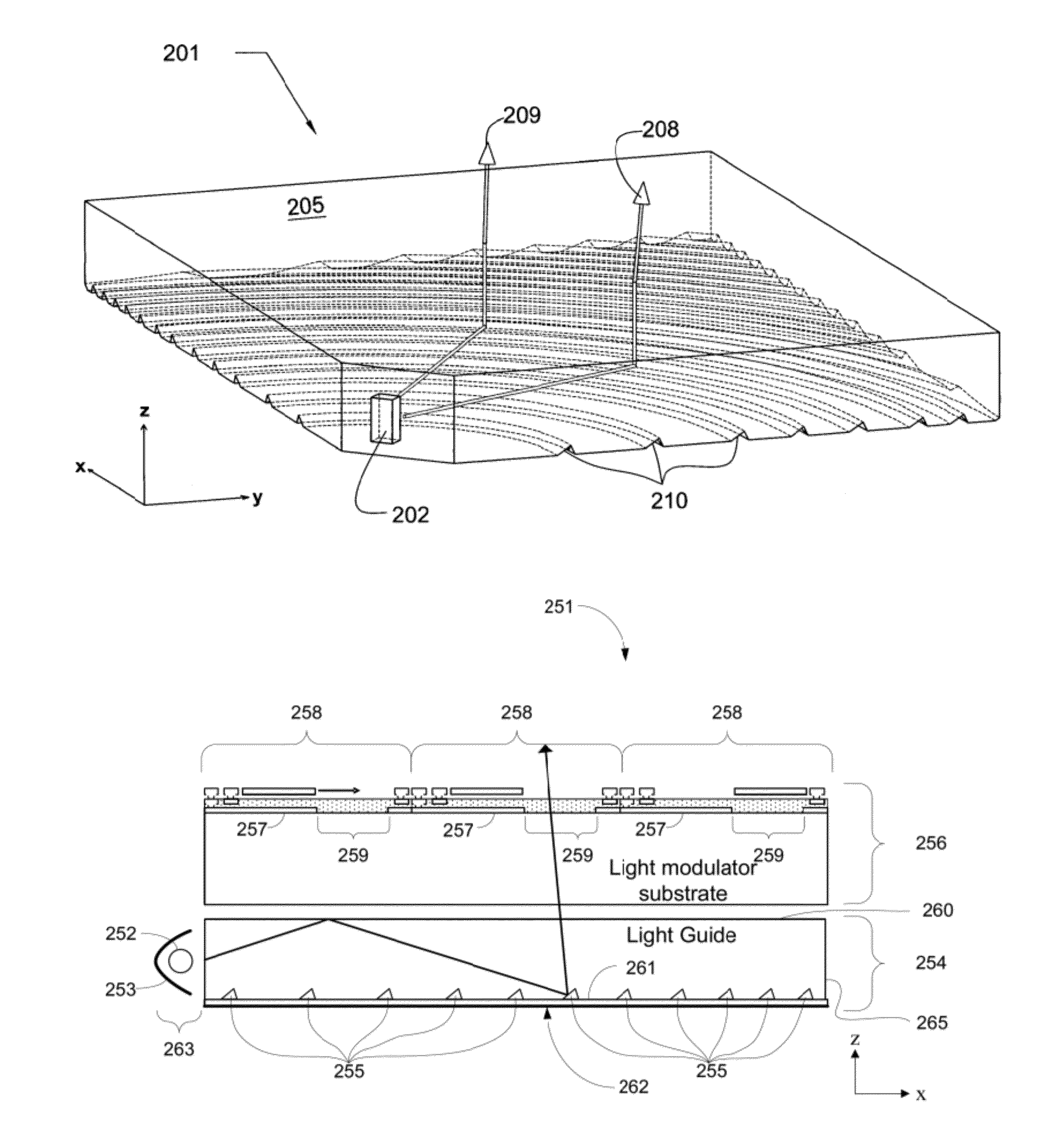 Light guides and backlight systems incorporating light redirectors at varying densities