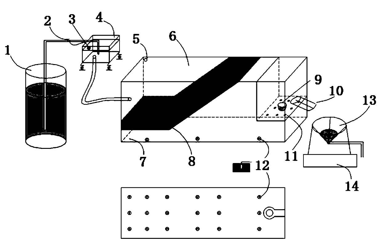 Variable water level clay dam slope seepage failure occurrence condition test device and method