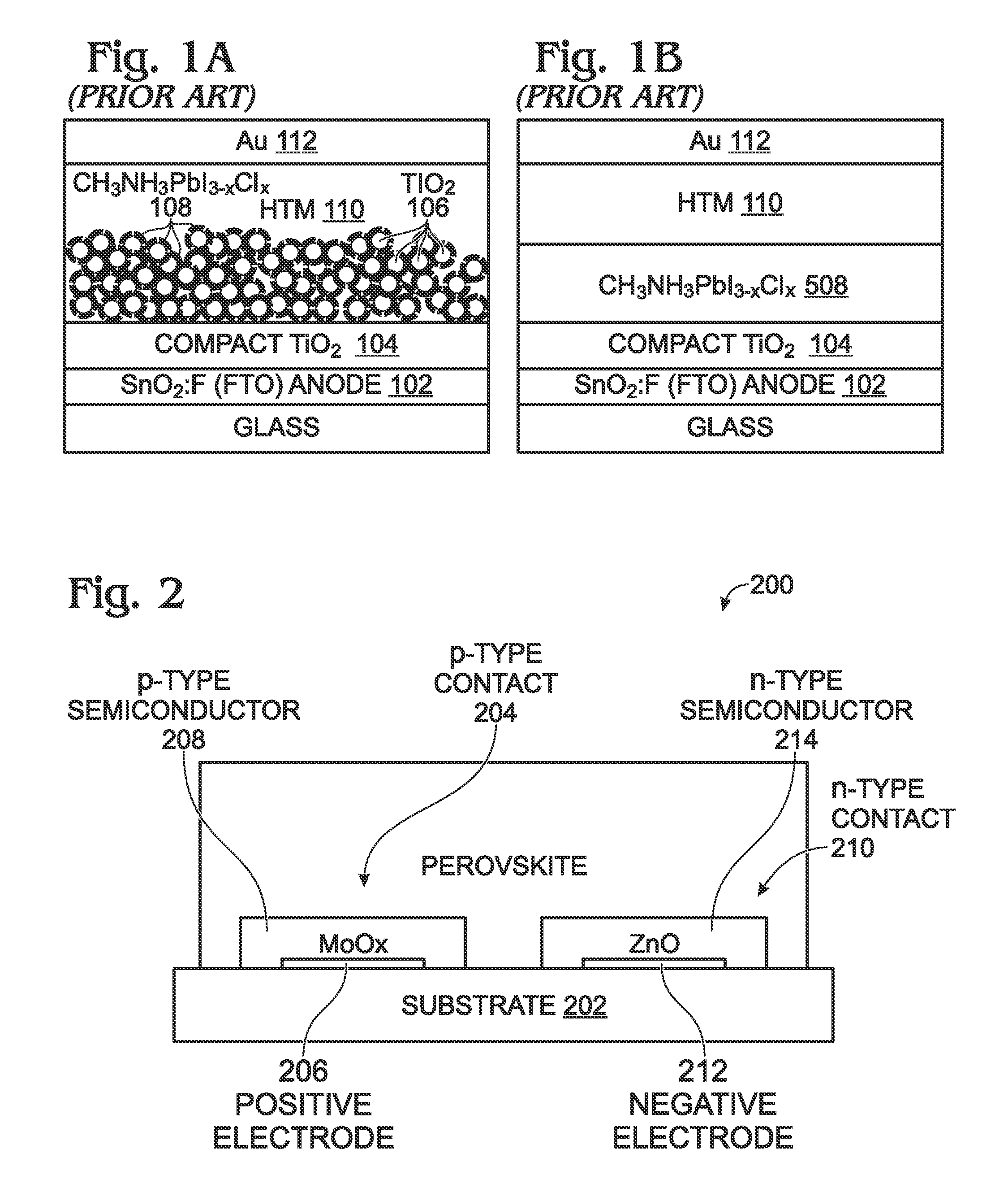 Back Contact Perovskite Solar Cell