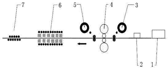 Process for controlling shape of hot-rolled flat-rolled high-grade pipeline steel plate by using single-rack steckel mill