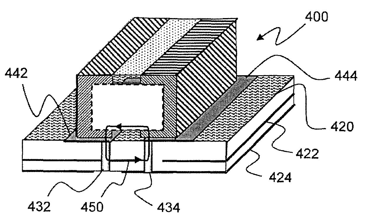 Land grid feedthrough low esl technology