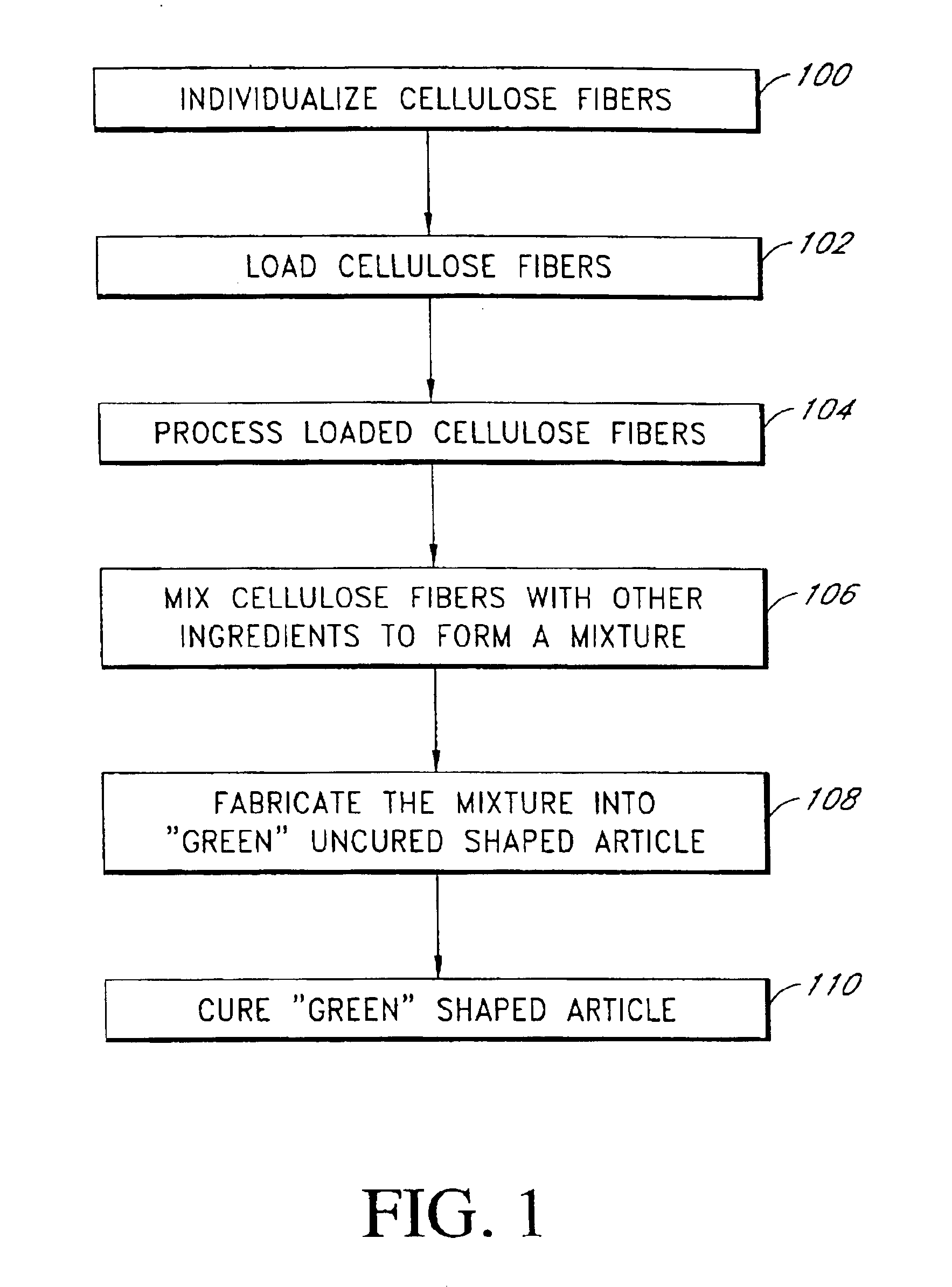 Fiber cement composite materials using cellulose fibers loaded with inorganic and/or organic substances