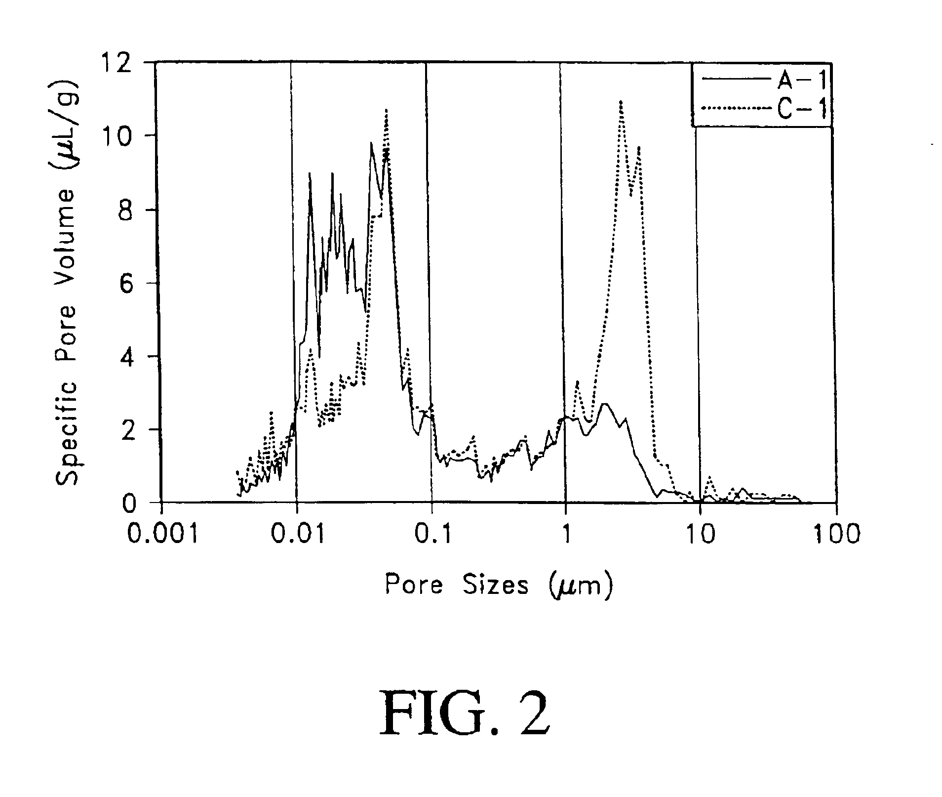 Fiber cement composite materials using cellulose fibers loaded with inorganic and/or organic substances