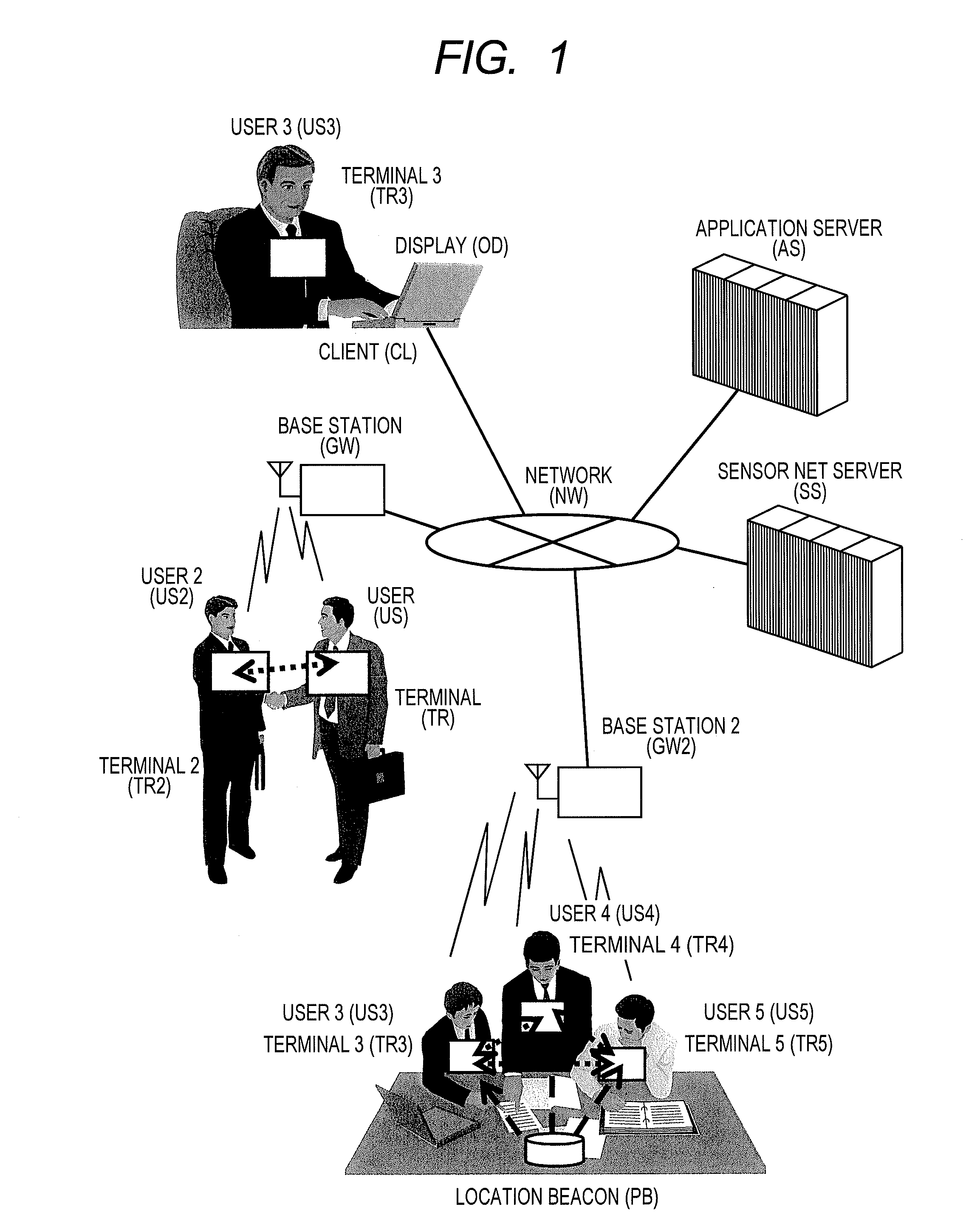 Event Data Processing Apparatus