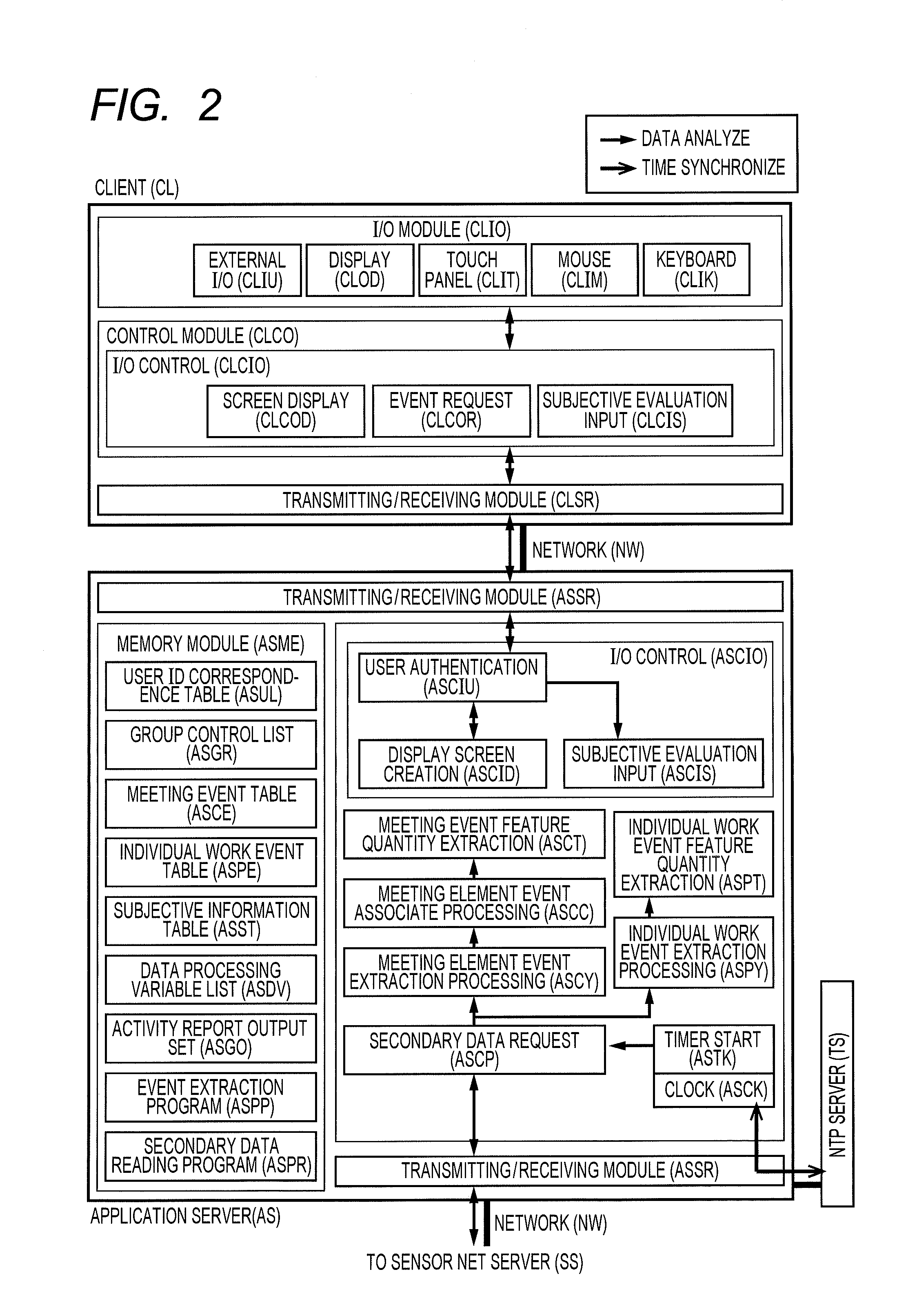 Event Data Processing Apparatus