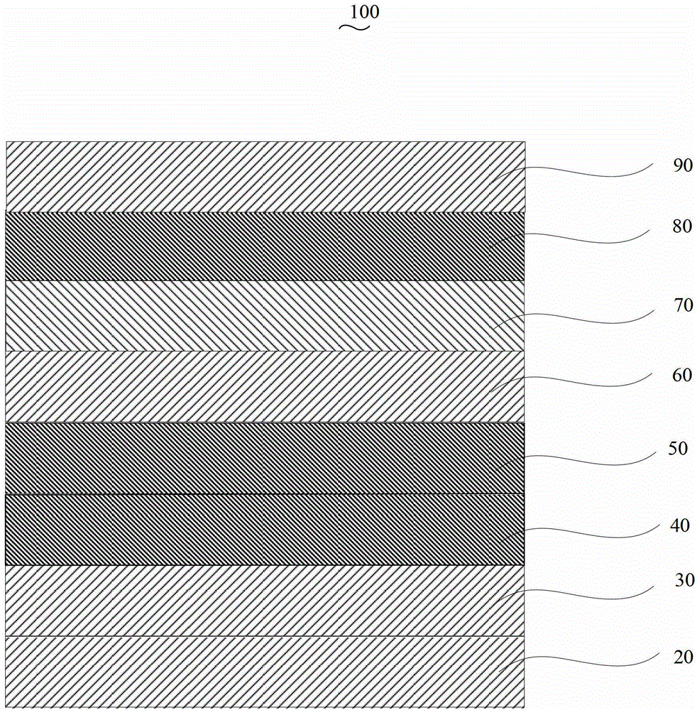 Organic electroluminescent device and preparation method