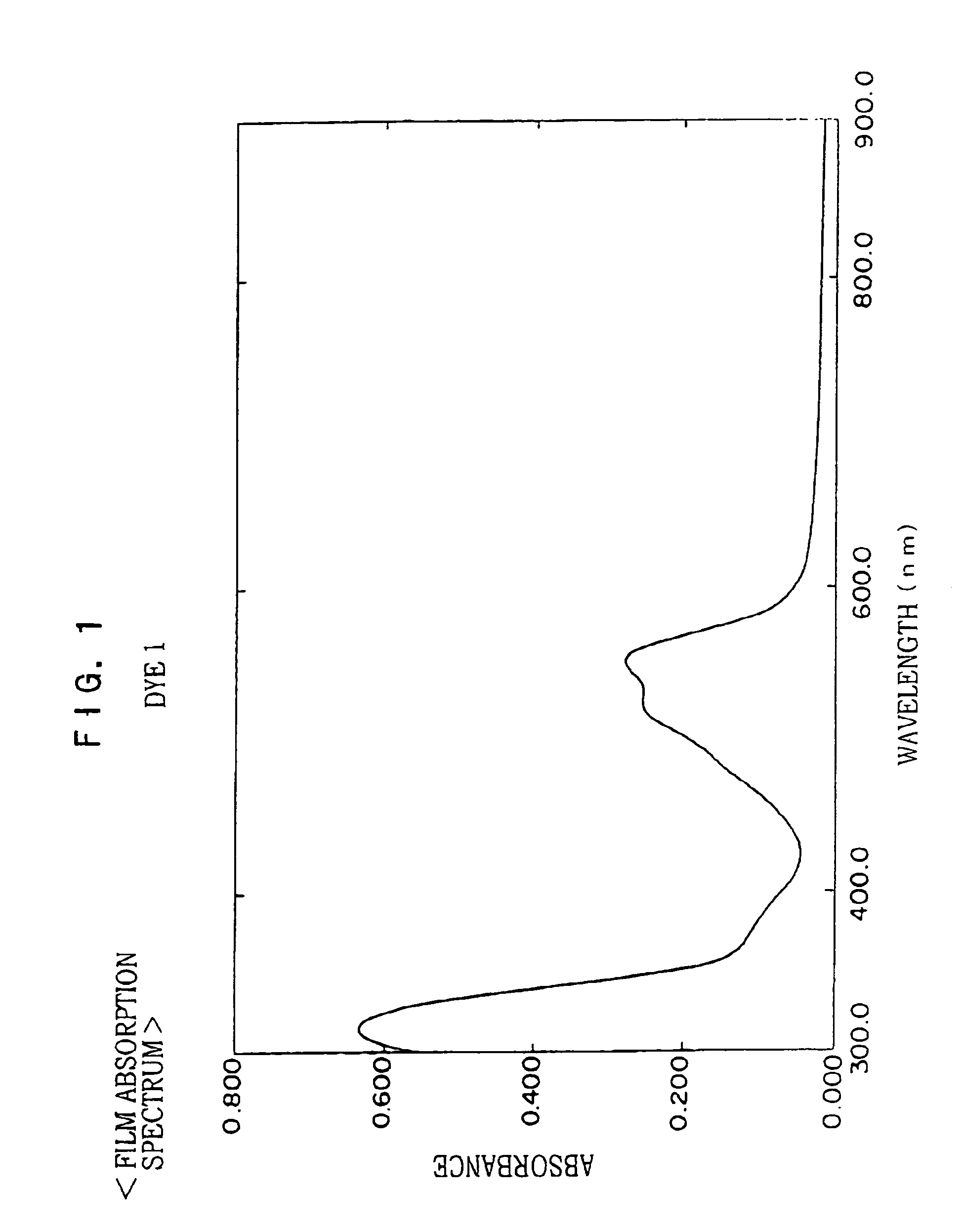 Optical information recording medium