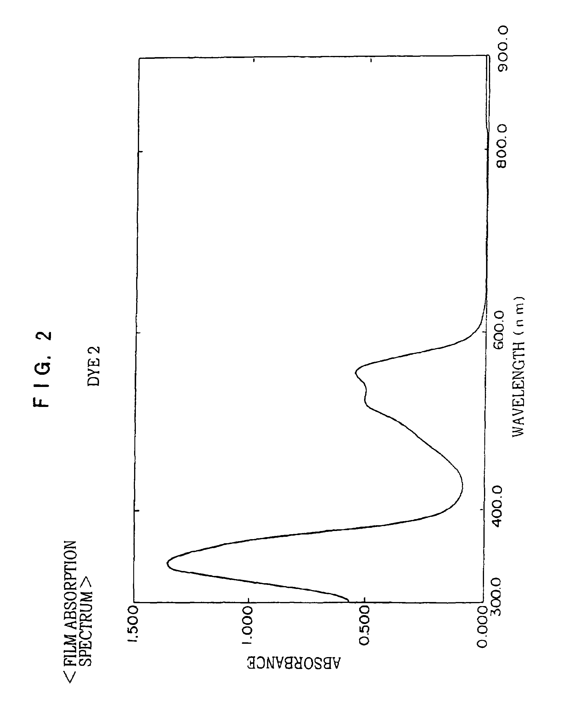 Optical information recording medium