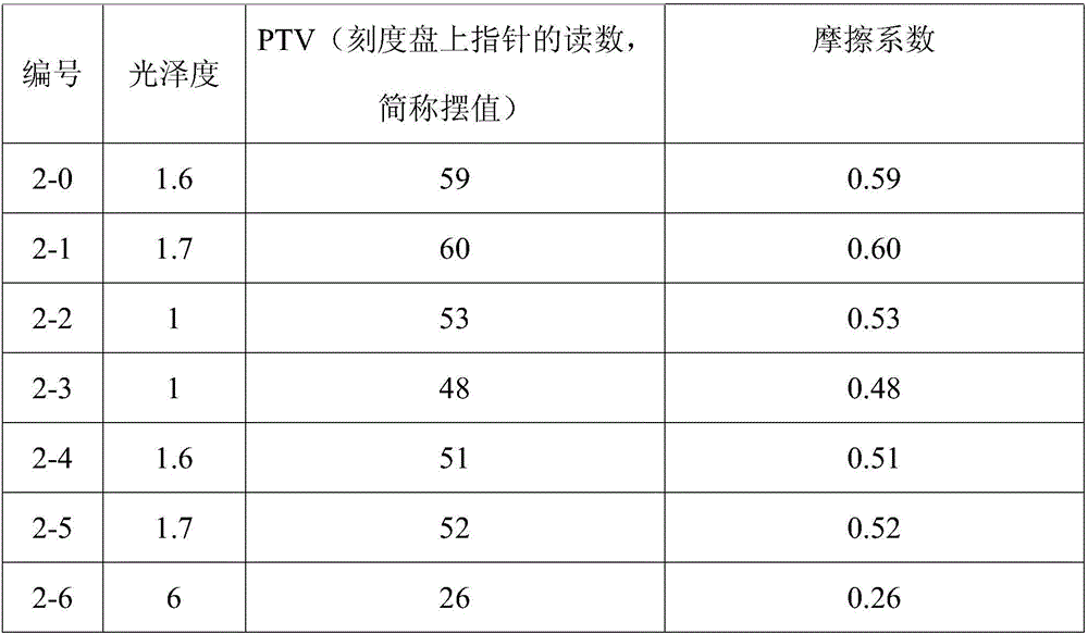 Surface skid resistance enhancing glazed tile adobe and preparation method thereof