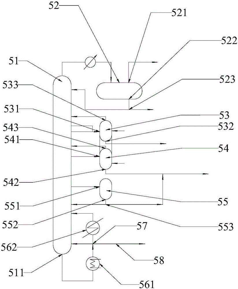 Method and device for converting catalytic cracking cycle oil in classified and divisional manner