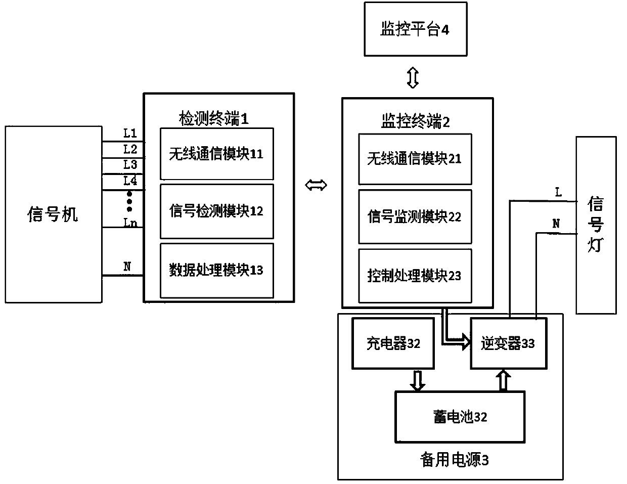 Traffic light live wire open circuit monitoring device, traffic light live wire open circuit monitoring circuit, and monitoring method