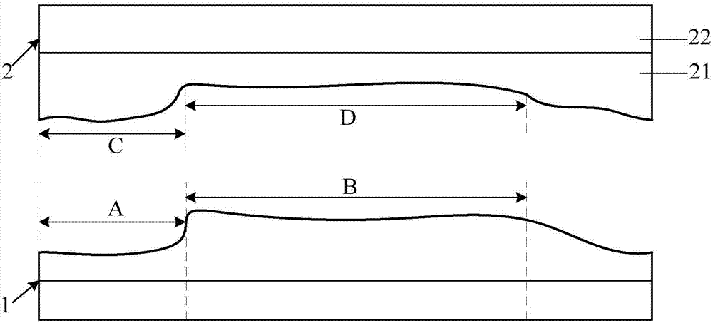 Display panel and display device