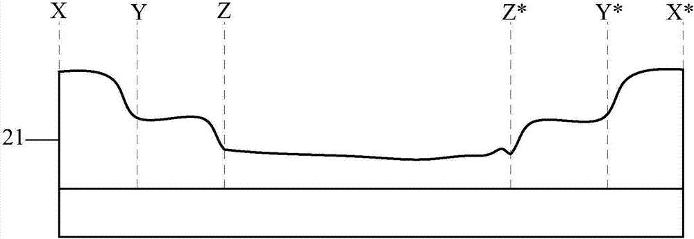 Display panel and display device