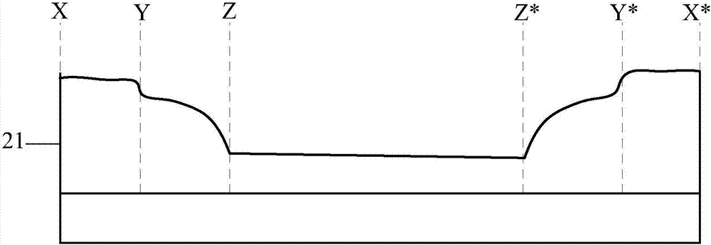 Display panel and display device