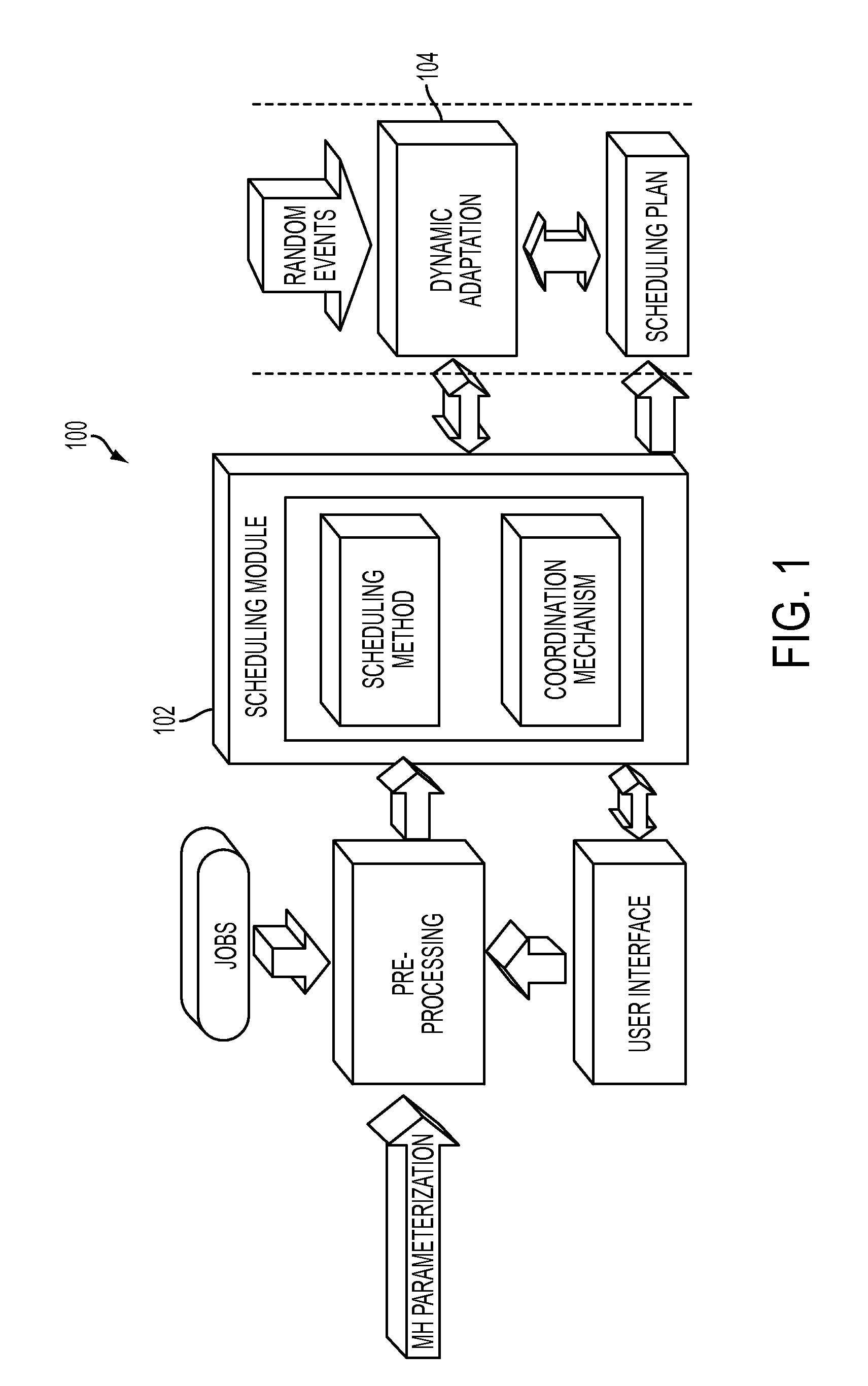 Multi-agent system for distributed manufacturing scheduling with Genetic Algorithms and Tabu Search