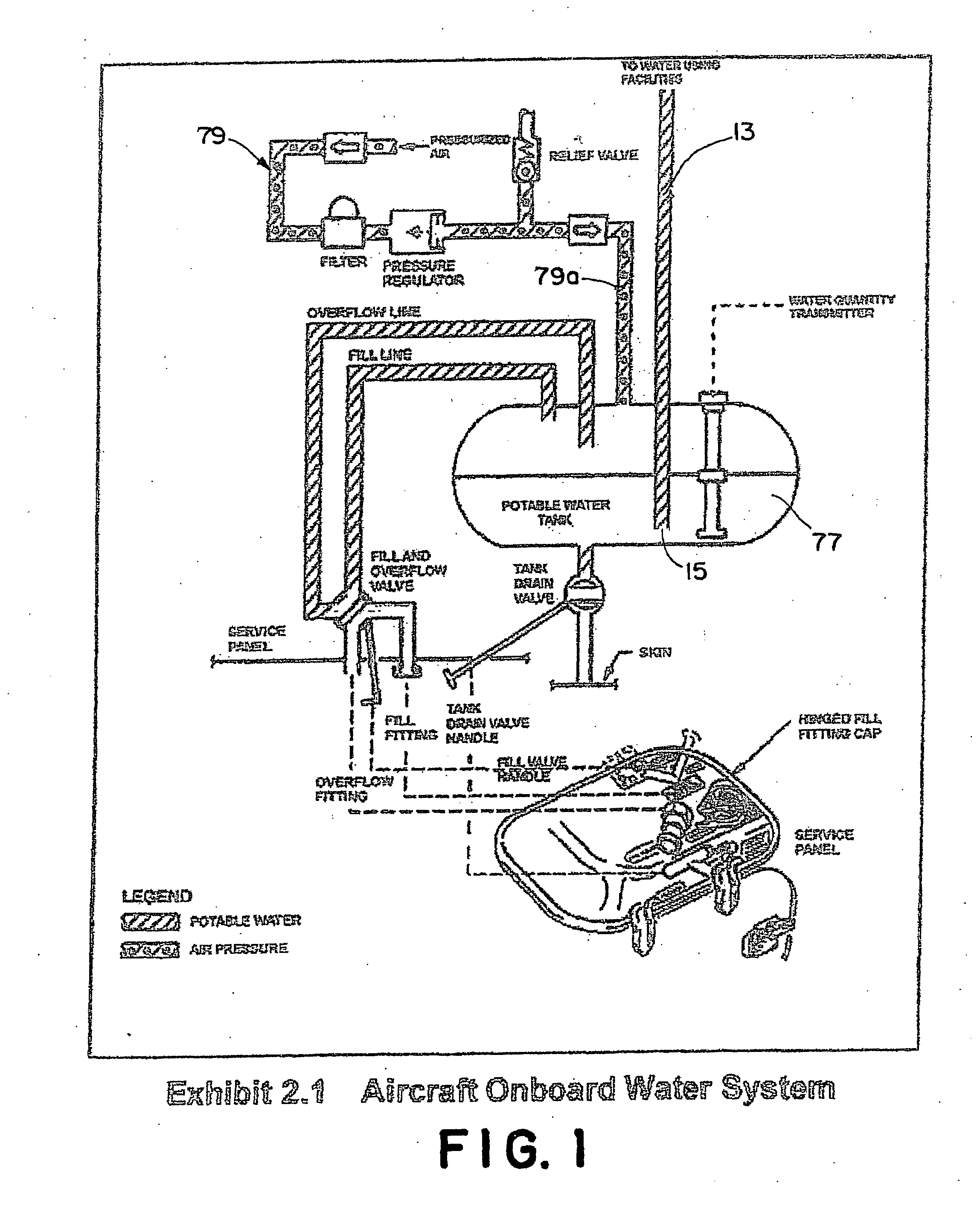 Methods and means for economically assuring improved potable water quality management for aircraft and other applications