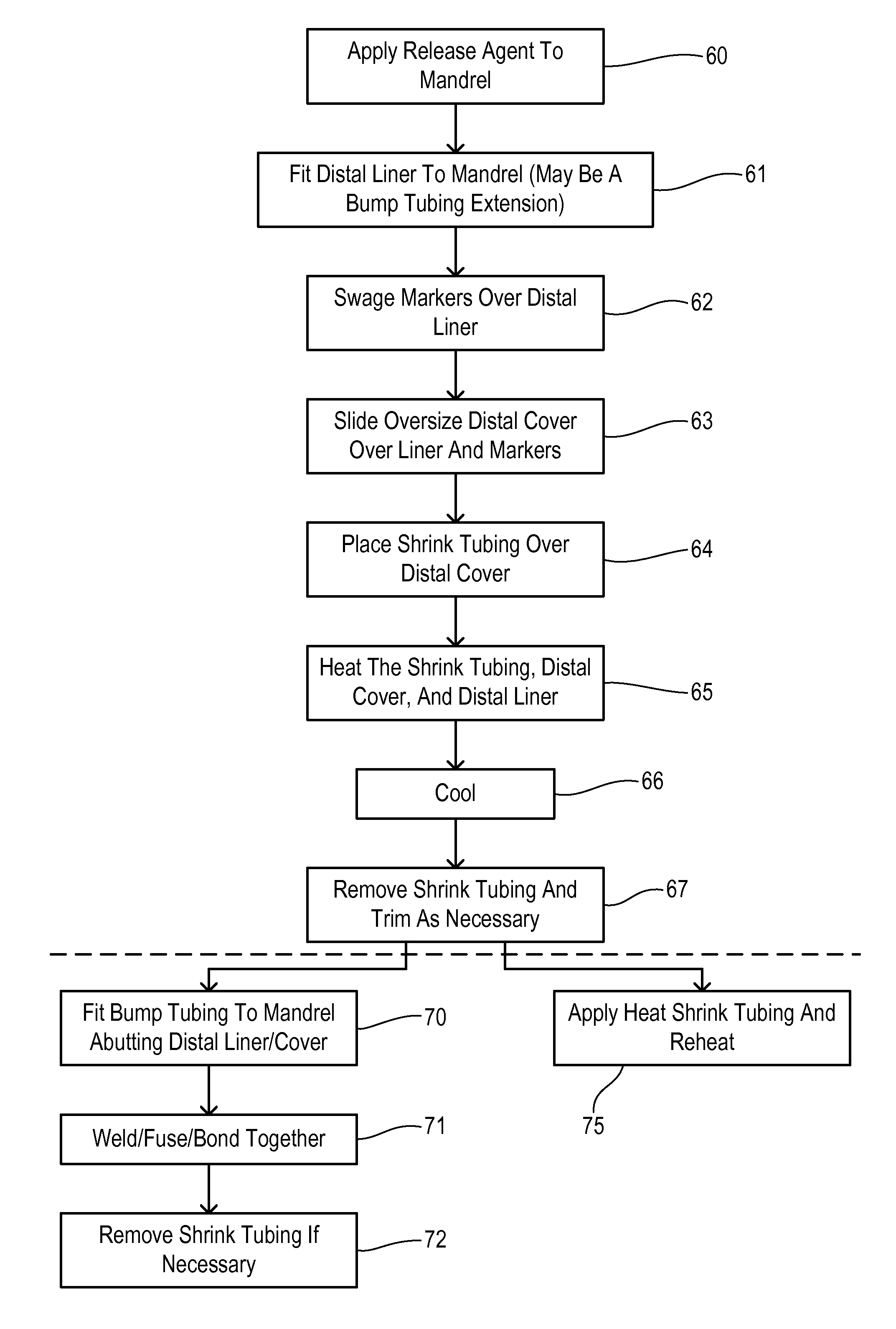 Medical catheter with bump tubing proximal segment