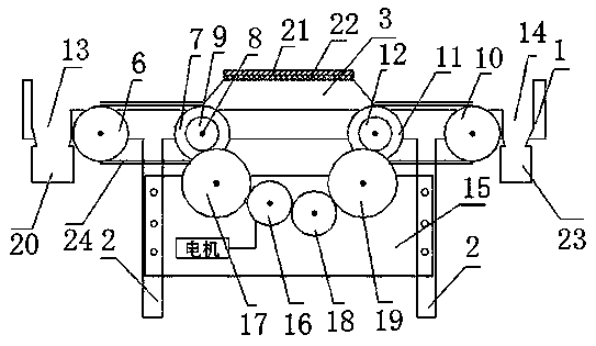 Wafer selection device