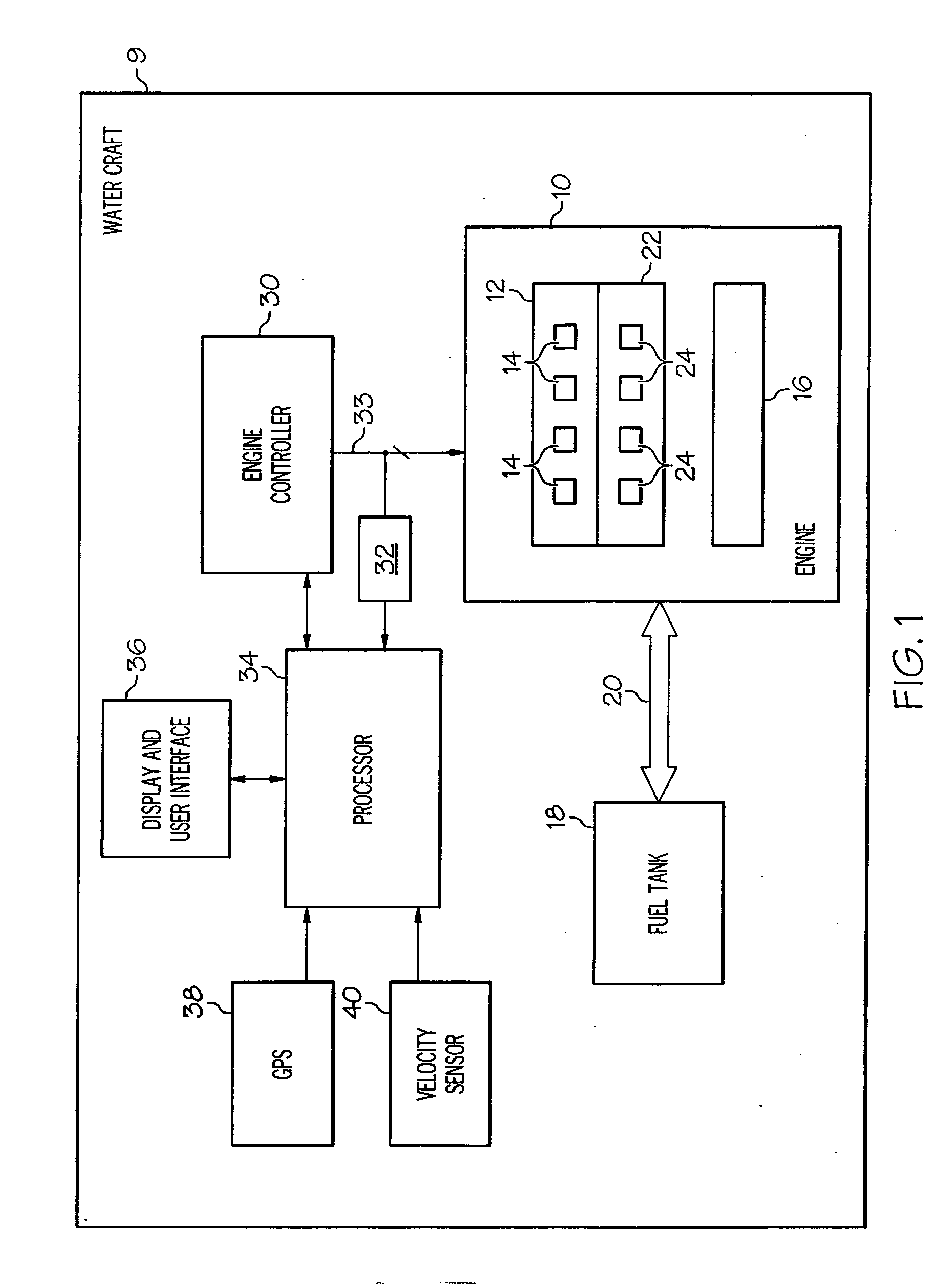 Fuel meter for outboard engines