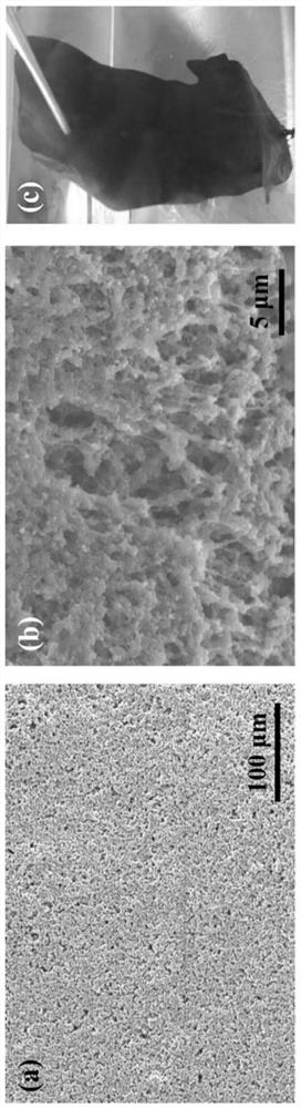 Preparation method of all-solid-state lithium-air battery cathode