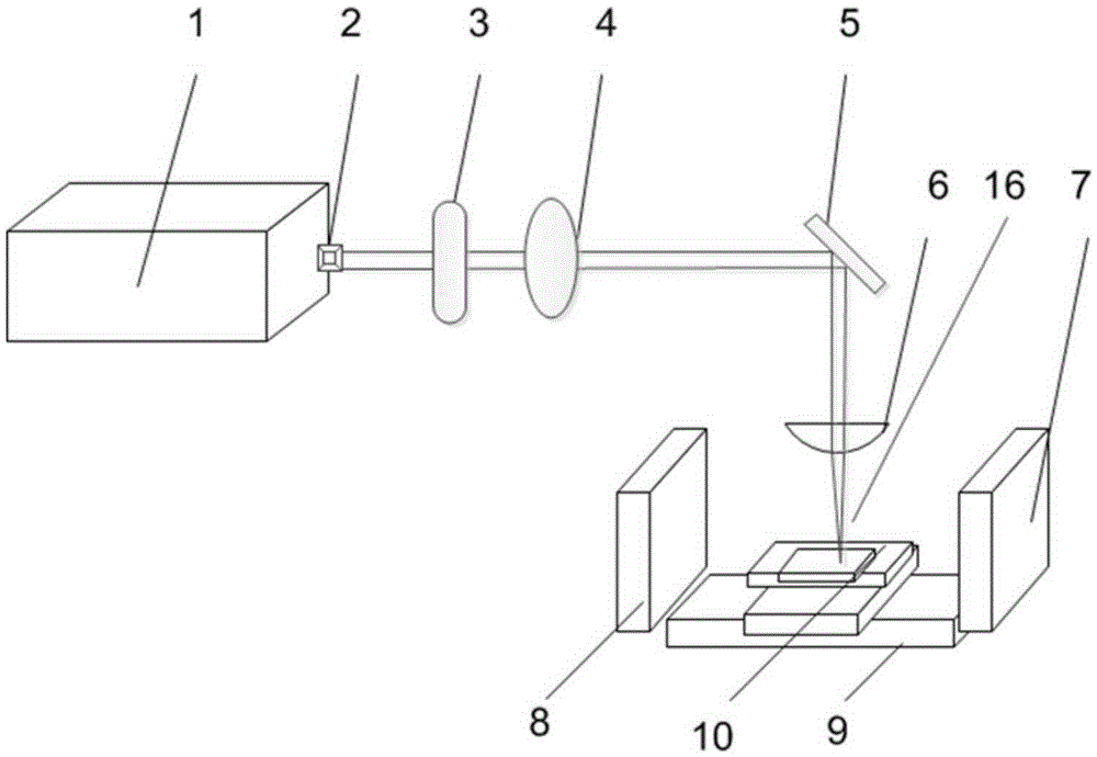 Apparatus and method for removing damaged areas of fiber-reinforced composite materials