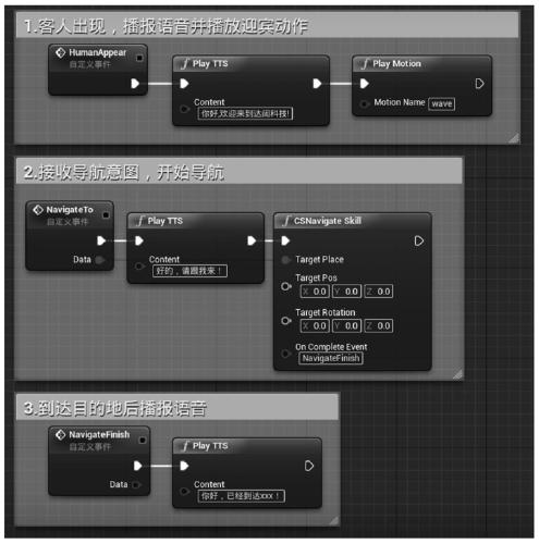 Robot application program development method, system and device and storage medium