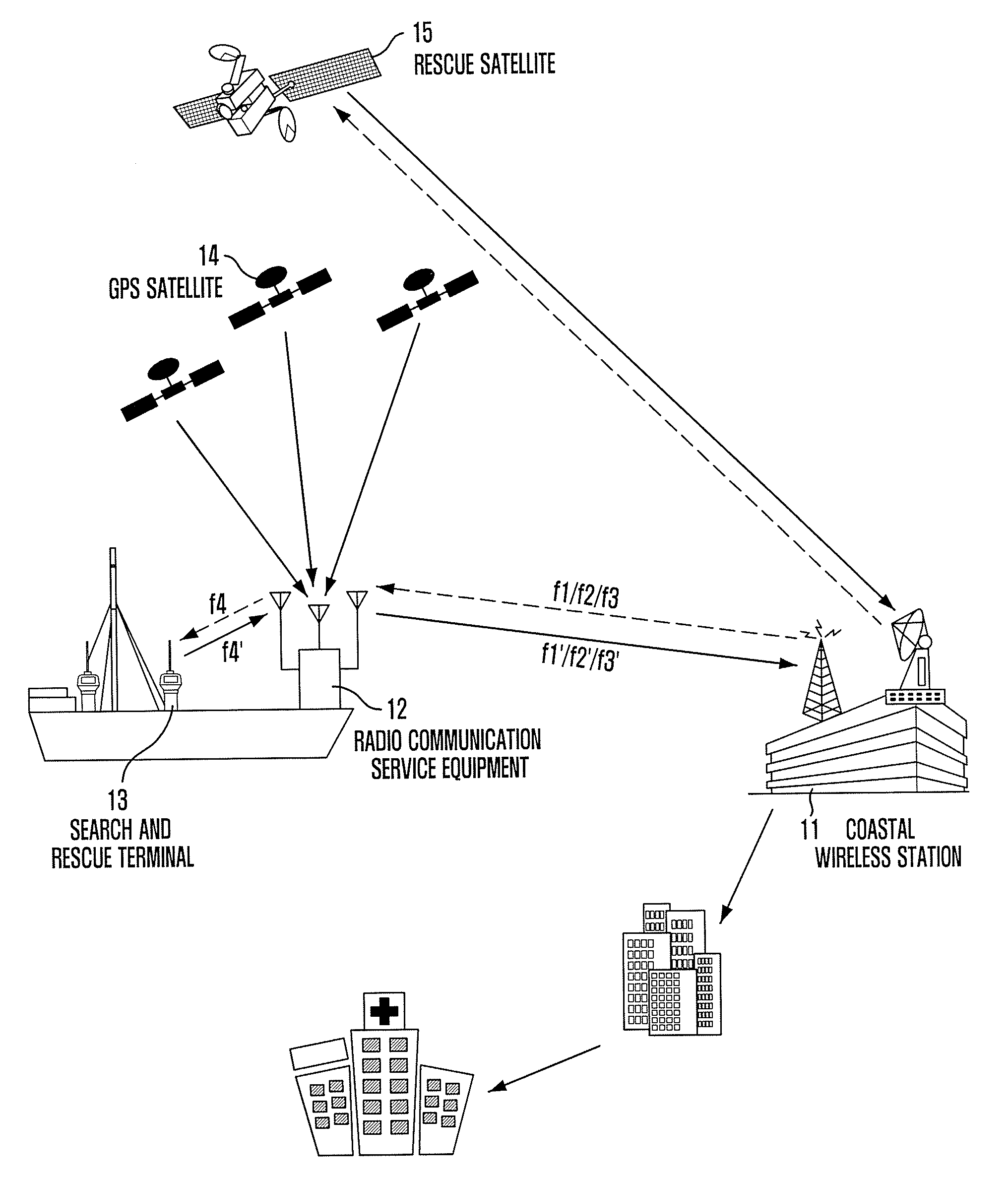 Communication system and search and rescue terminal for vessels