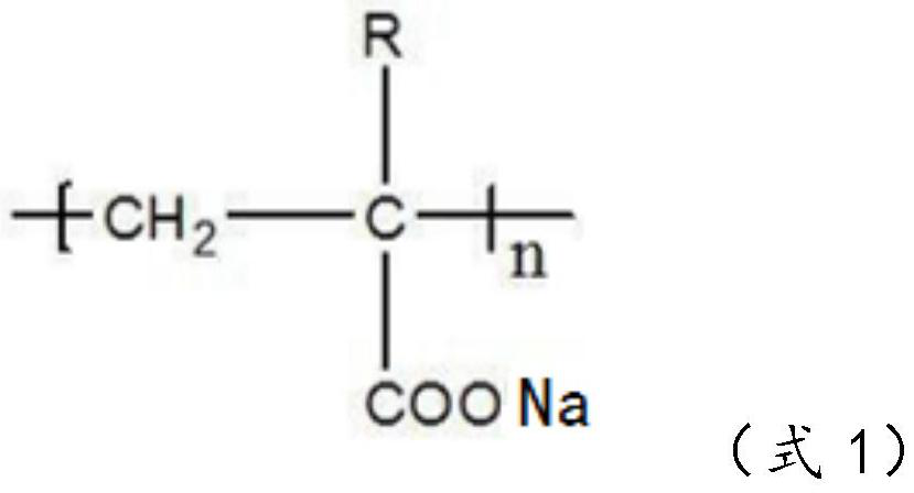 Hard carbon binder, negative plate containing hard carbon binder and sodium ion battery