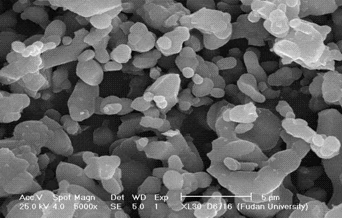 Method for improving conductivity of pure lithium iron phosphate anode material