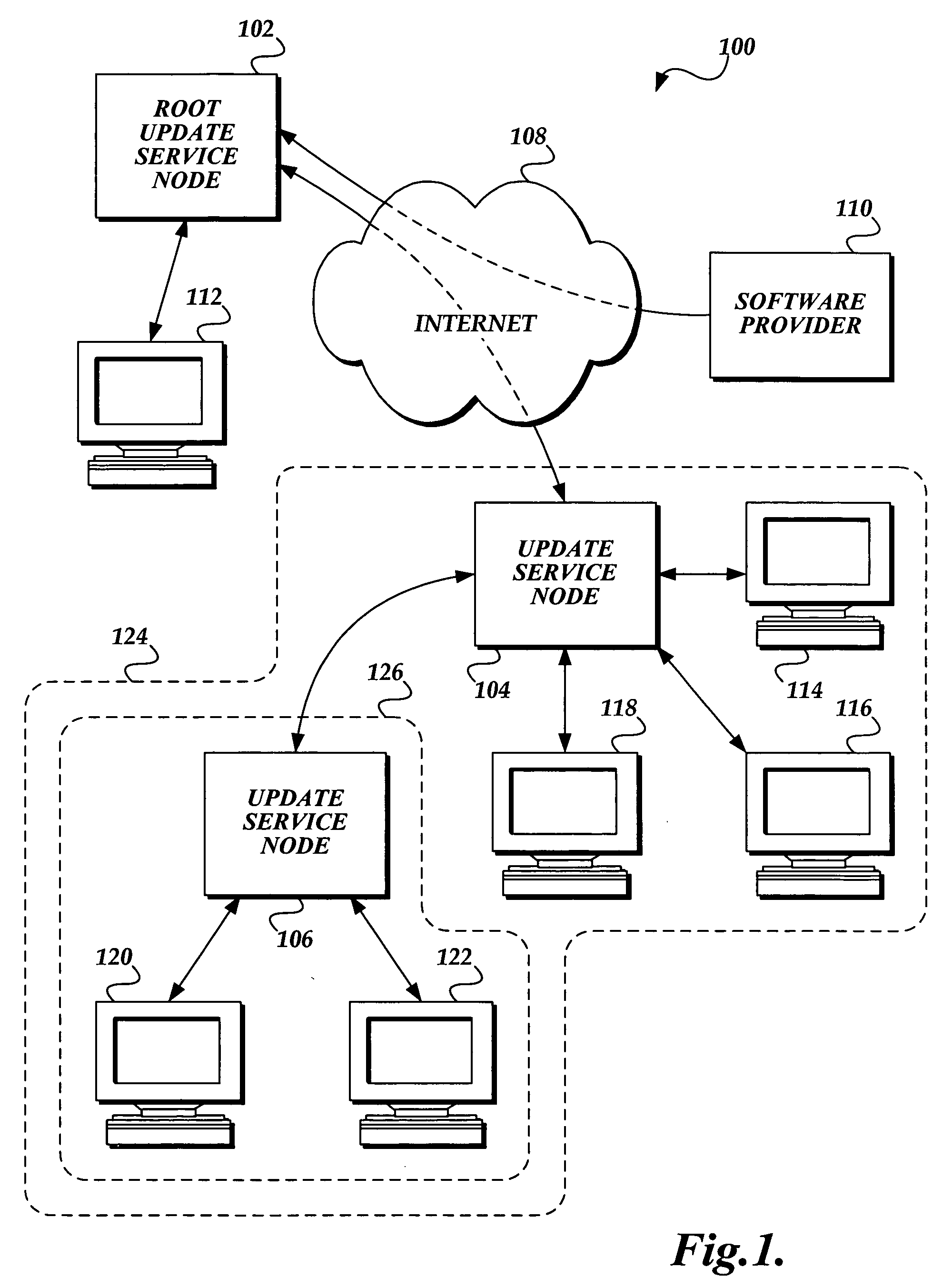 Tag-based schema for distributing update metadata in an update distribution system