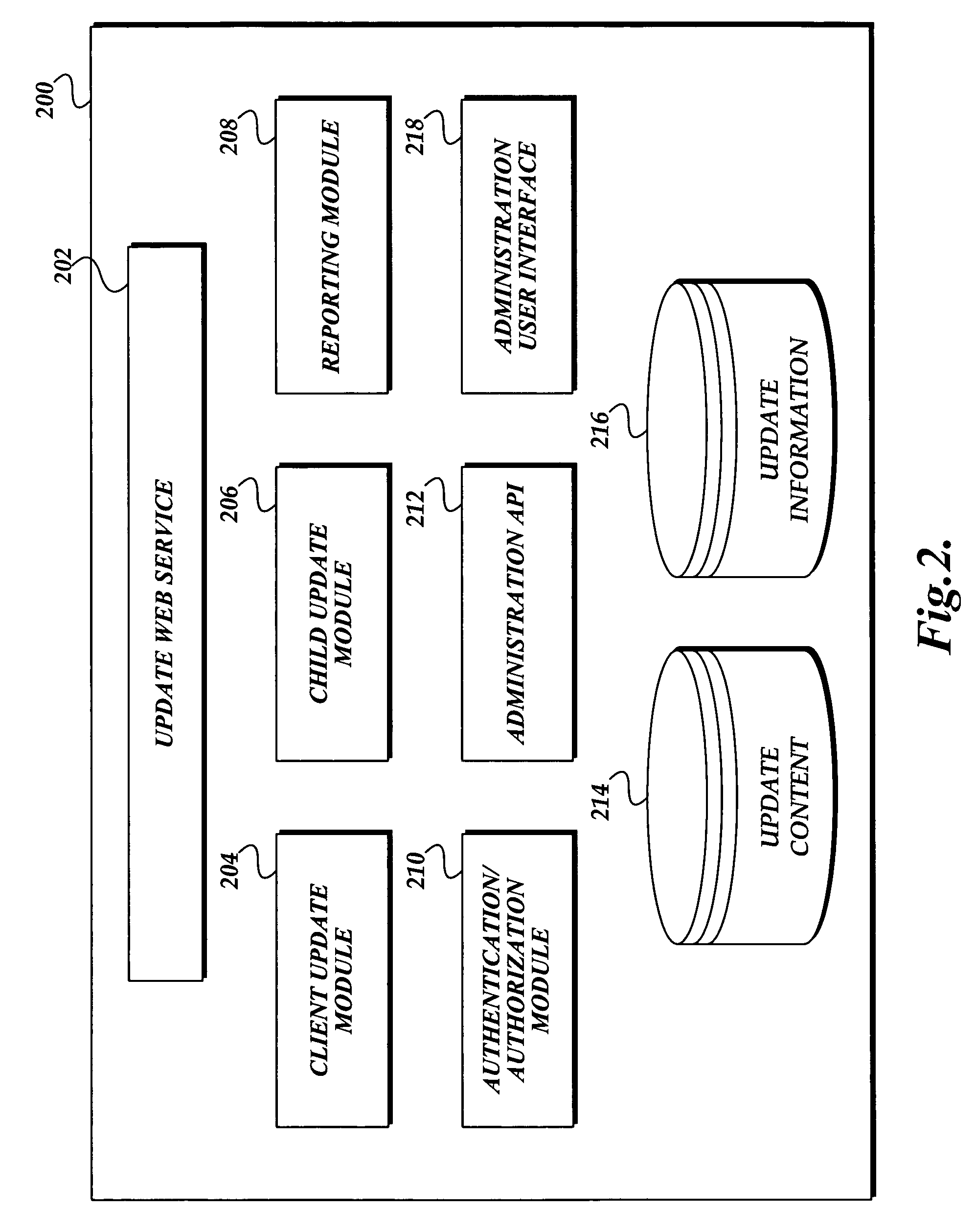 Tag-based schema for distributing update metadata in an update distribution system