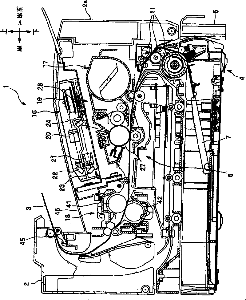 Developing device