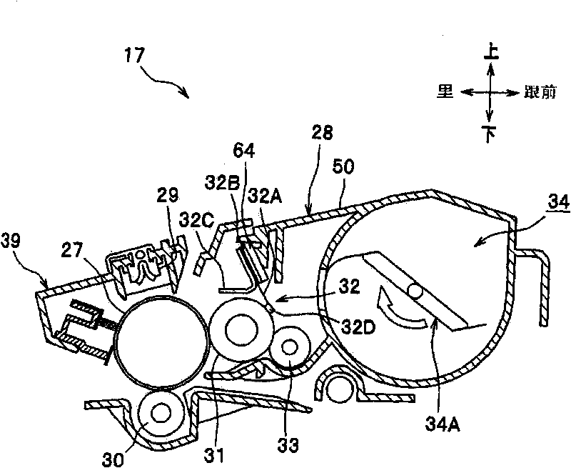 Developing device