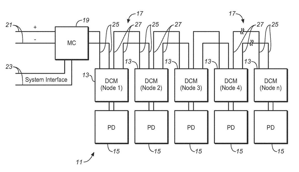 Power line communication system and method of auto-commissioning system nodes