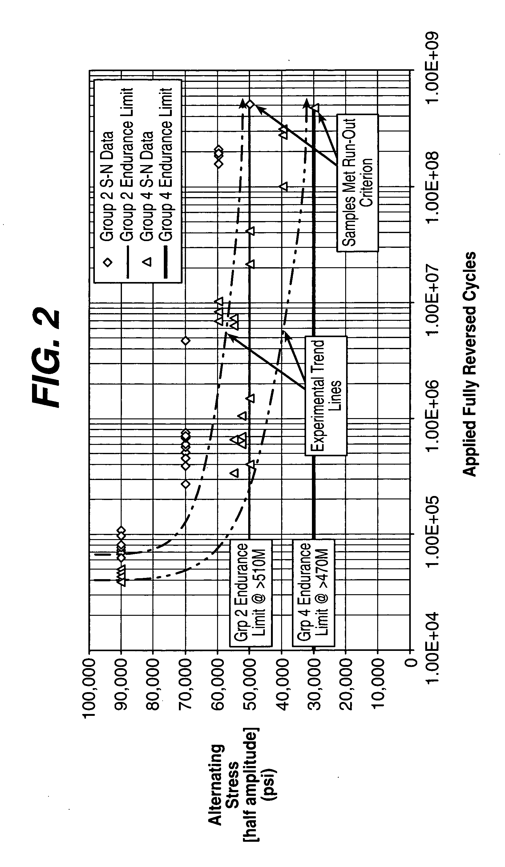 Magnetic resonance imaging compatibility alloy for implantable medical devices