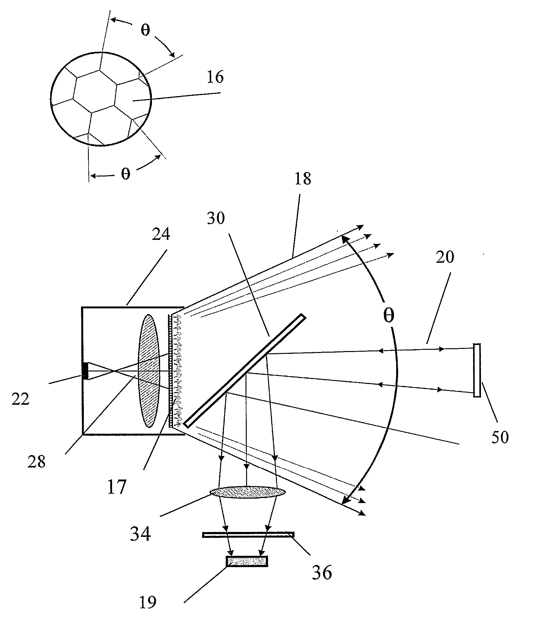 Retromodulation-based data communication