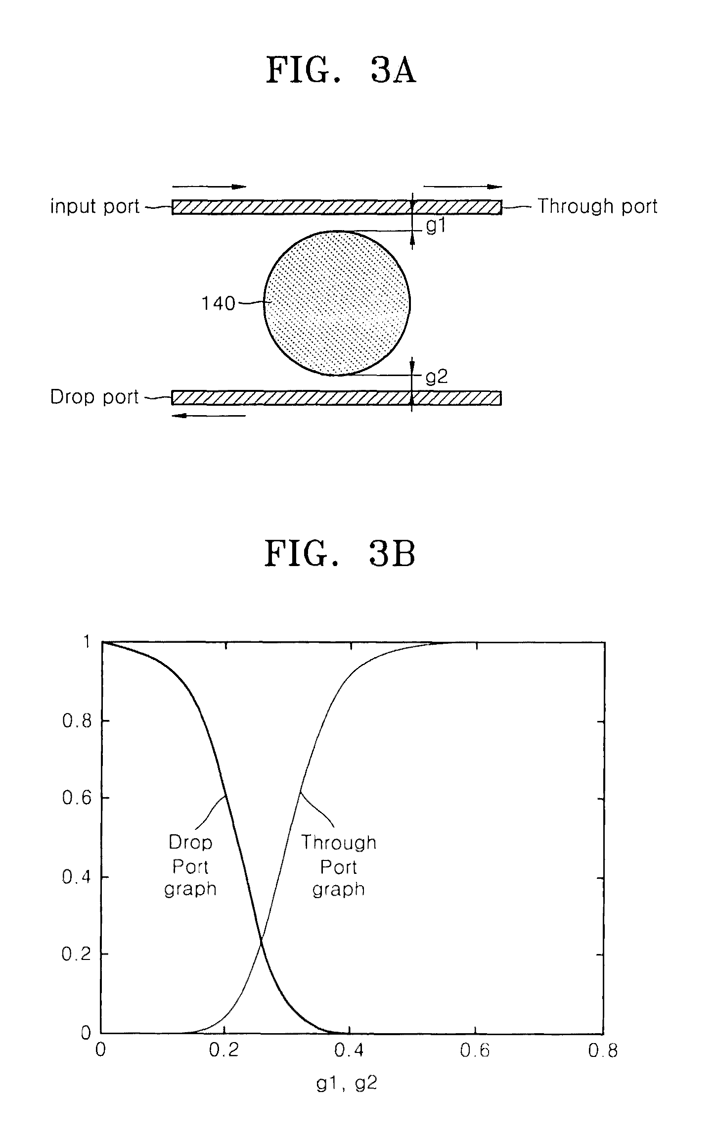 Photonic memory device, data storing method using the photonic memory device and photonic sensor device