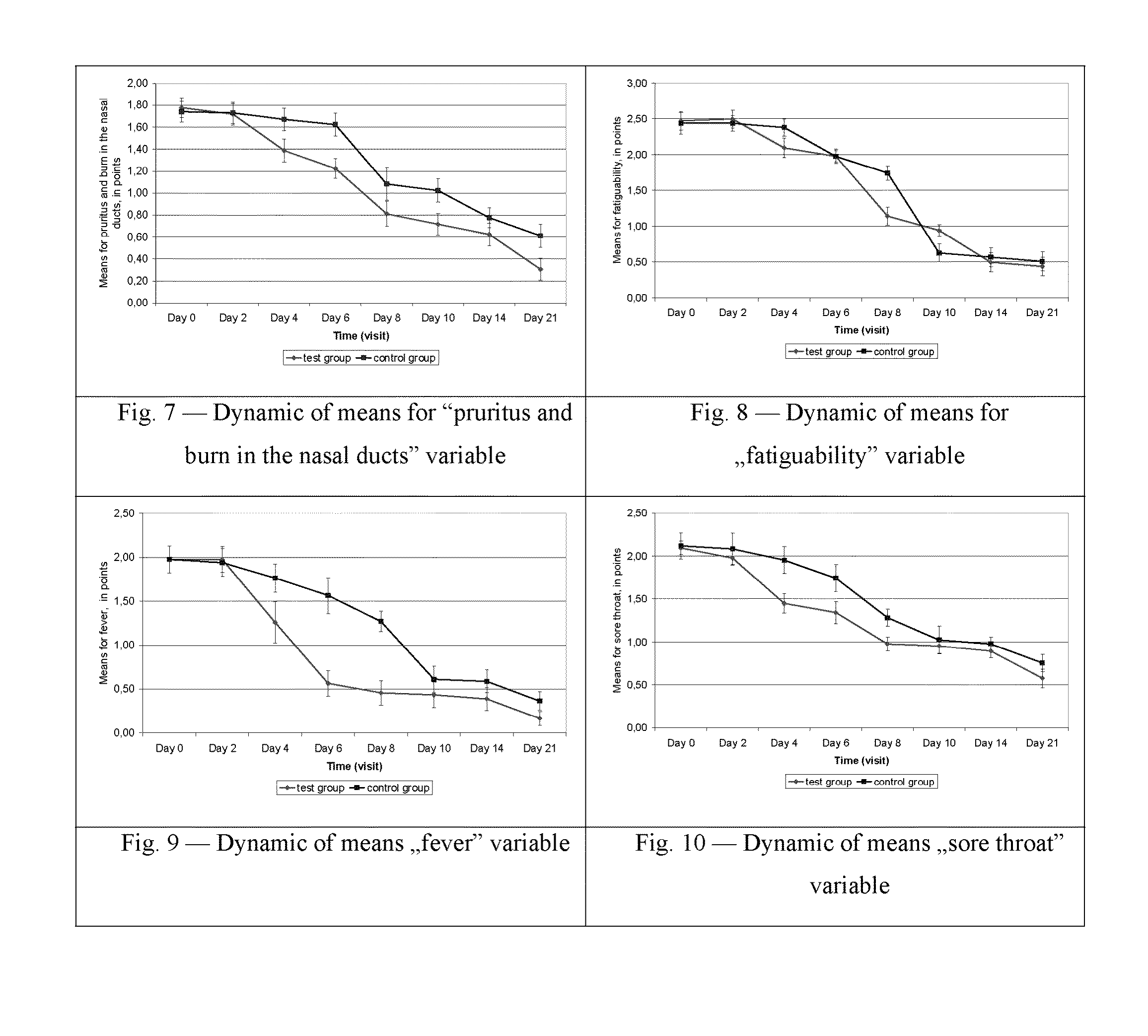 Multiantivirus compound, composition and method for treatment of virus diseases