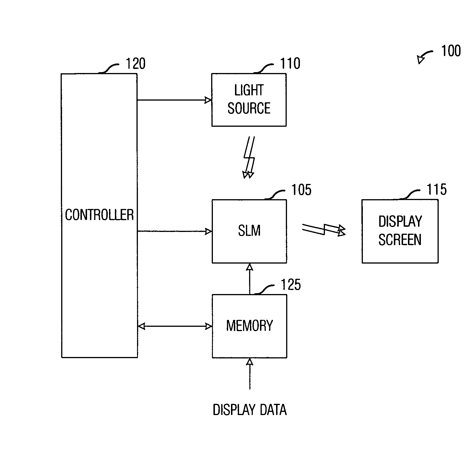 System and method for driving light-emitting diodes (LEDs)