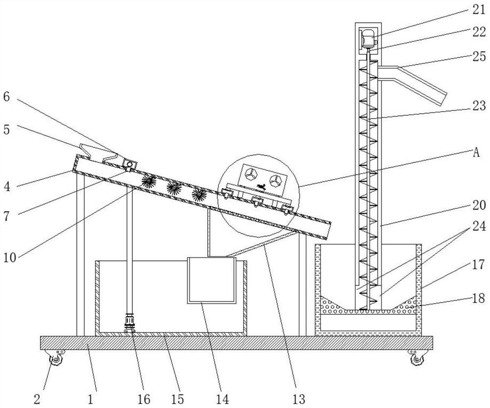 Automatic feeding machine for CPVC cable protection pipe production