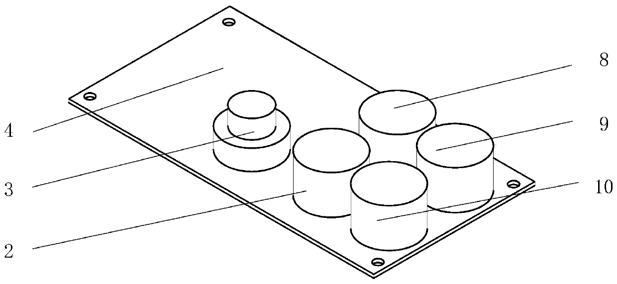 Universal integrated acquisition system and method for resource environment load data