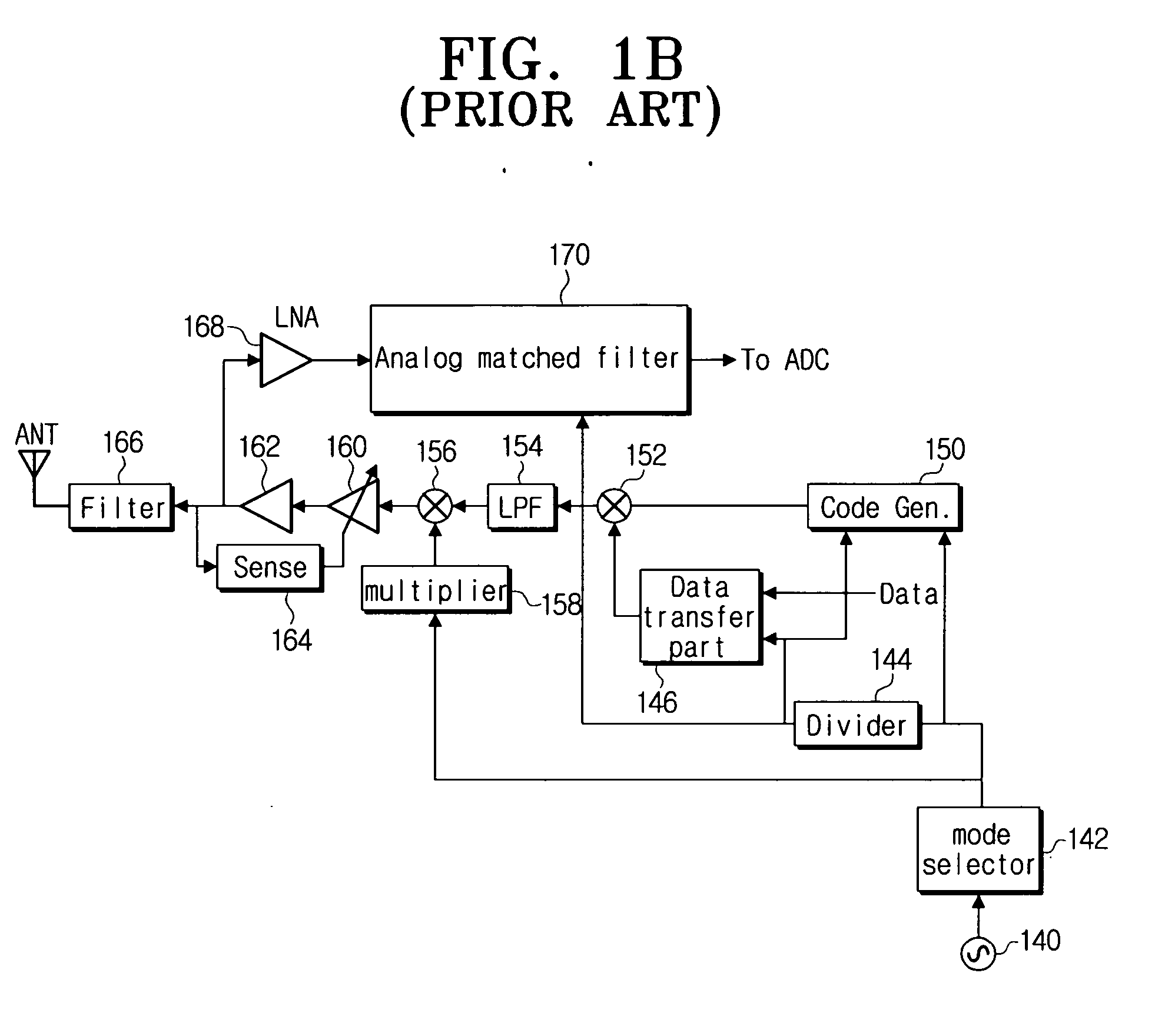 Ultra wideband networks system and method capable of switching to high-speed mode or low-speed mode