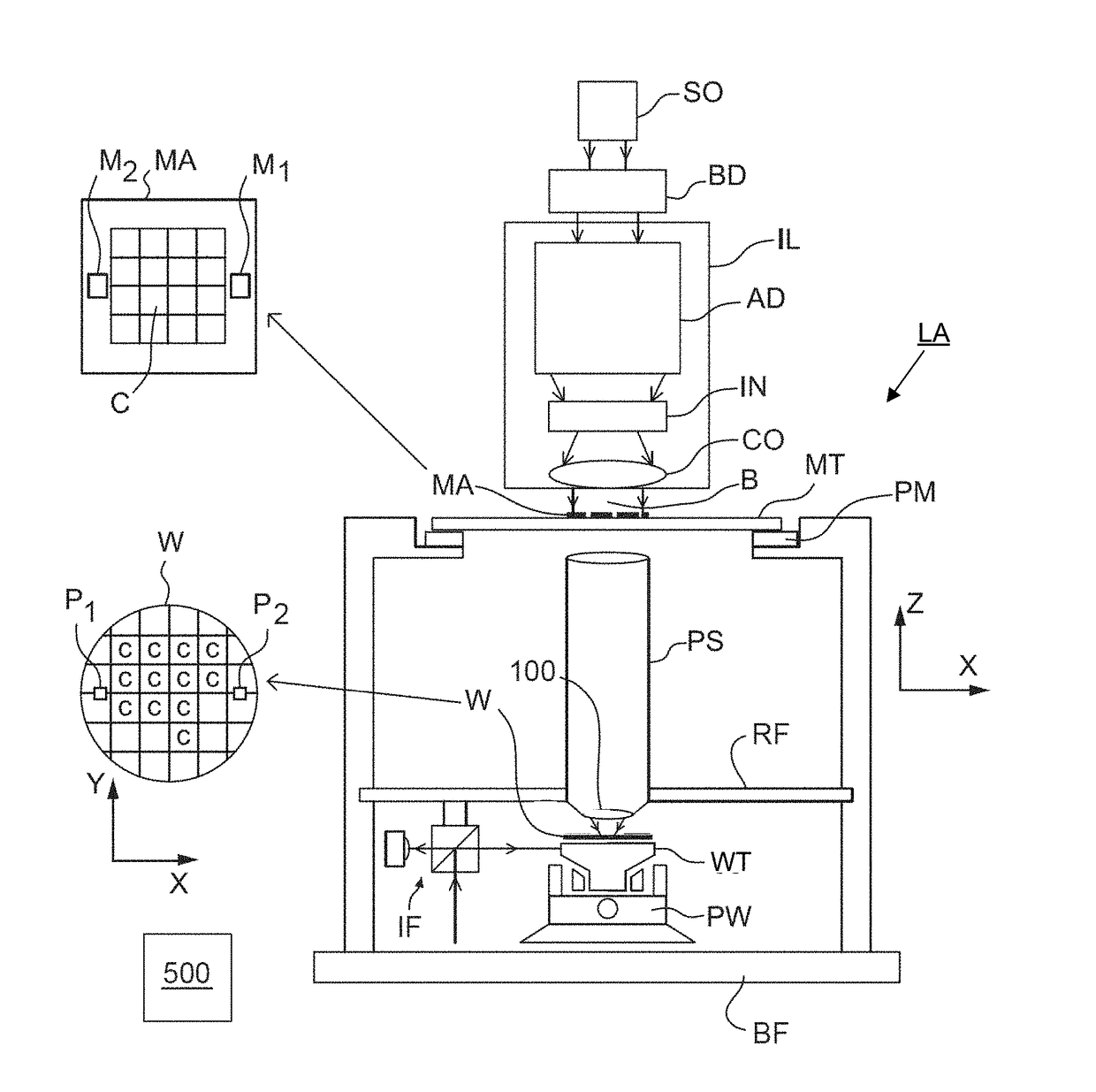 Method of Measuring a Target, Substrate, Metrology Apparatus, and Lithographic Apparatus