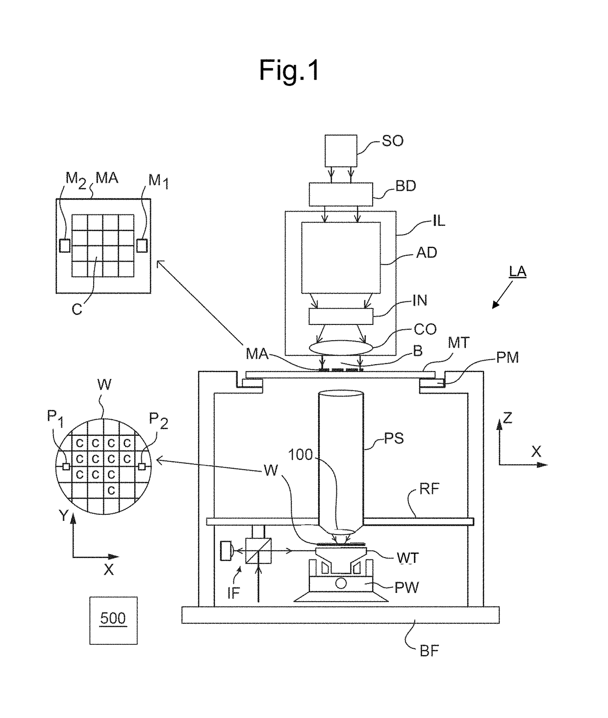 Method of Measuring a Target, Substrate, Metrology Apparatus, and Lithographic Apparatus