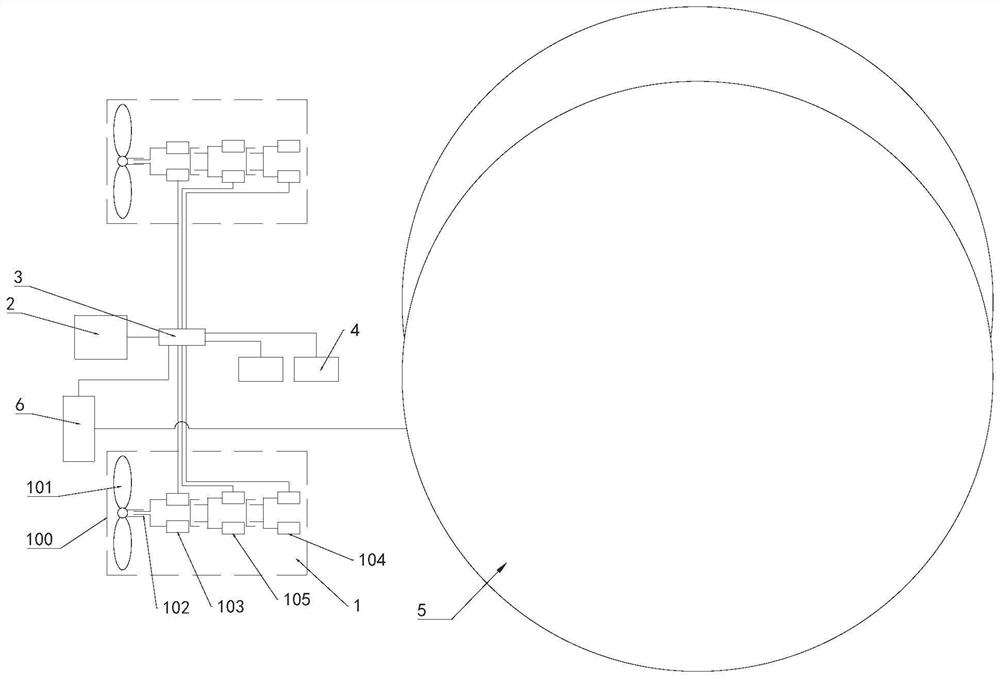 Airflow circulation power system and operation method thereof