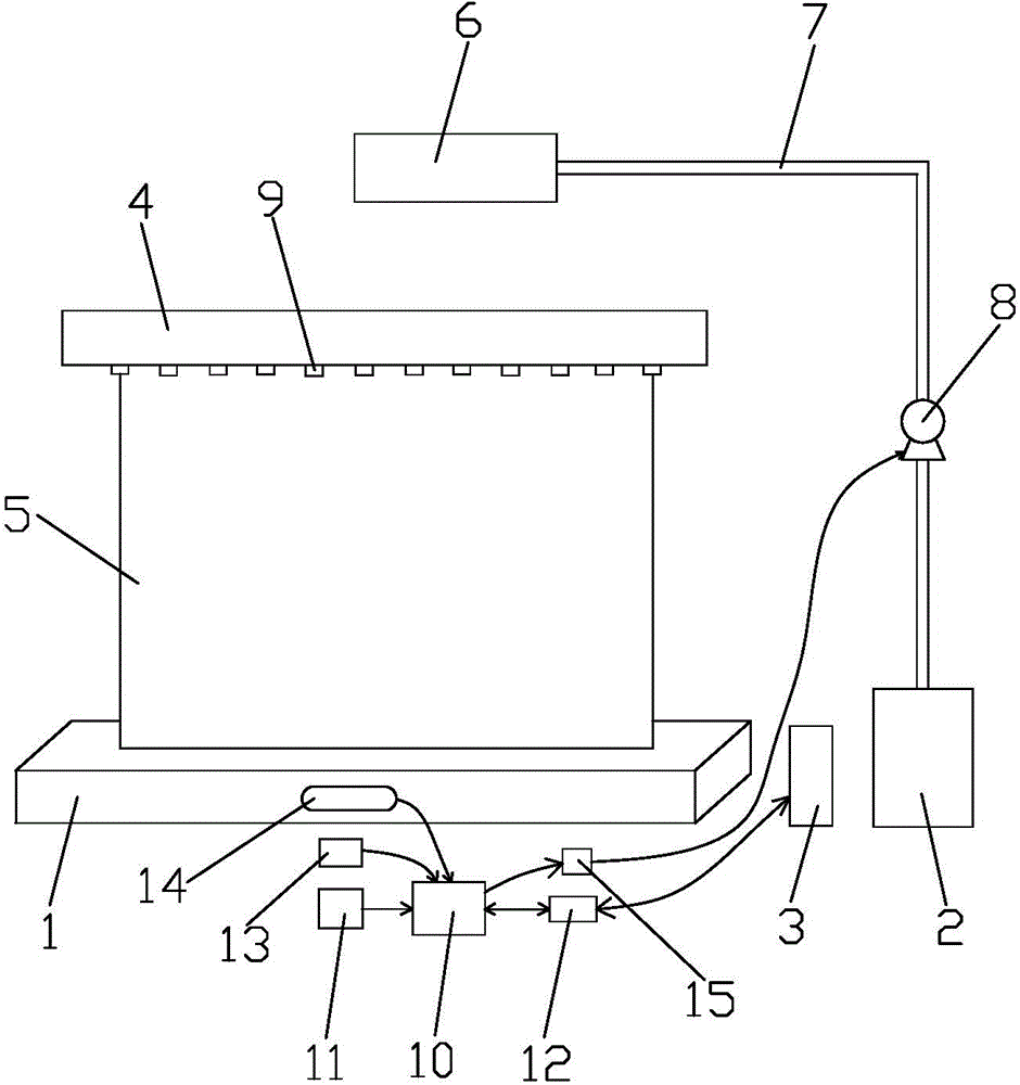 Enterprise water curtain culture wall