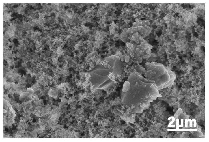 Preparation method of photo-thermal super-hydrophobic deicing coating