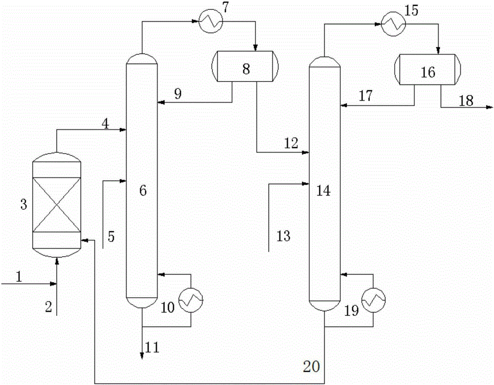 Method and device for preparing sec butanol