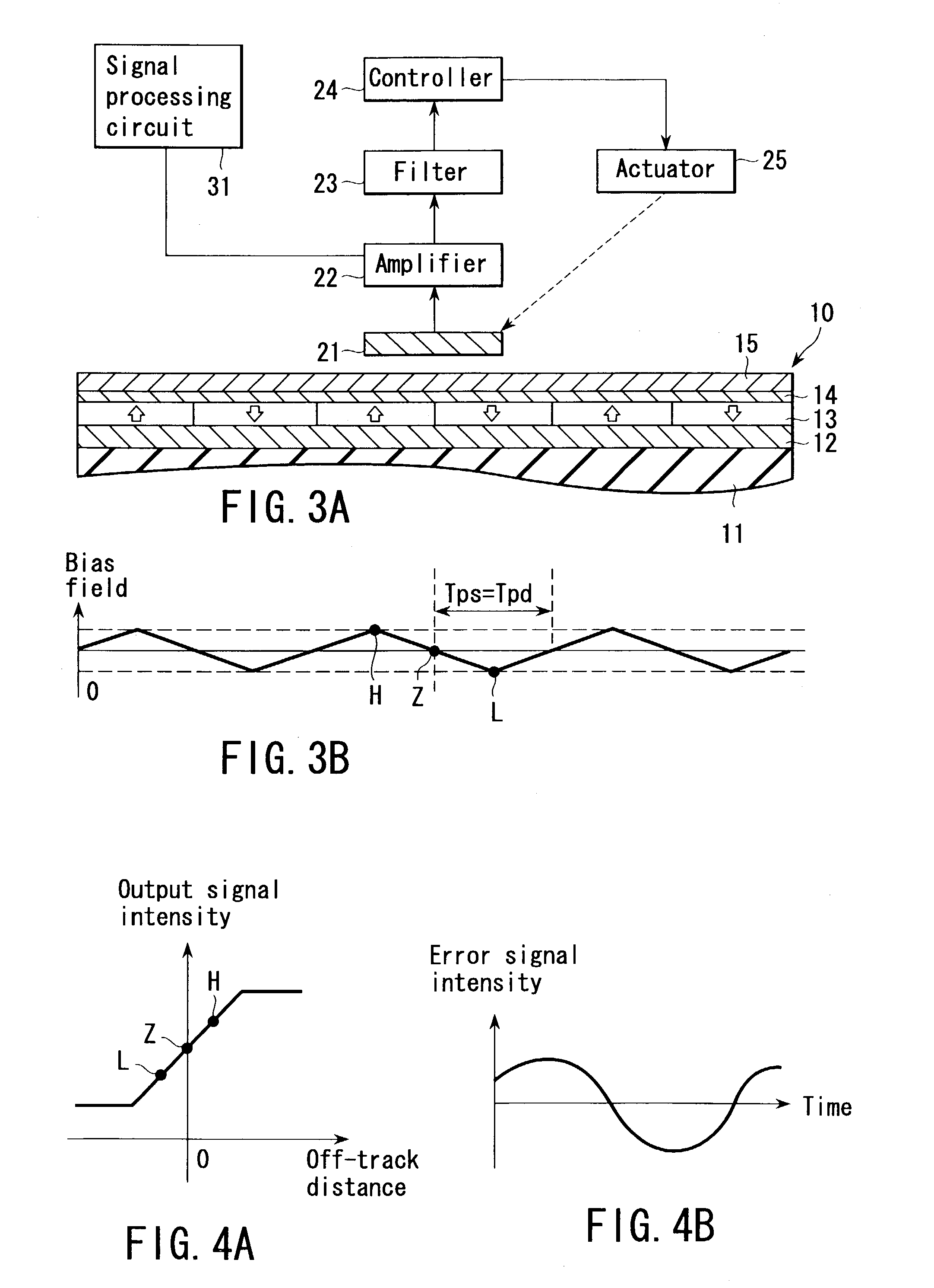 Magnetic recording medium and magnetic recording/reproducing apparatus using the same